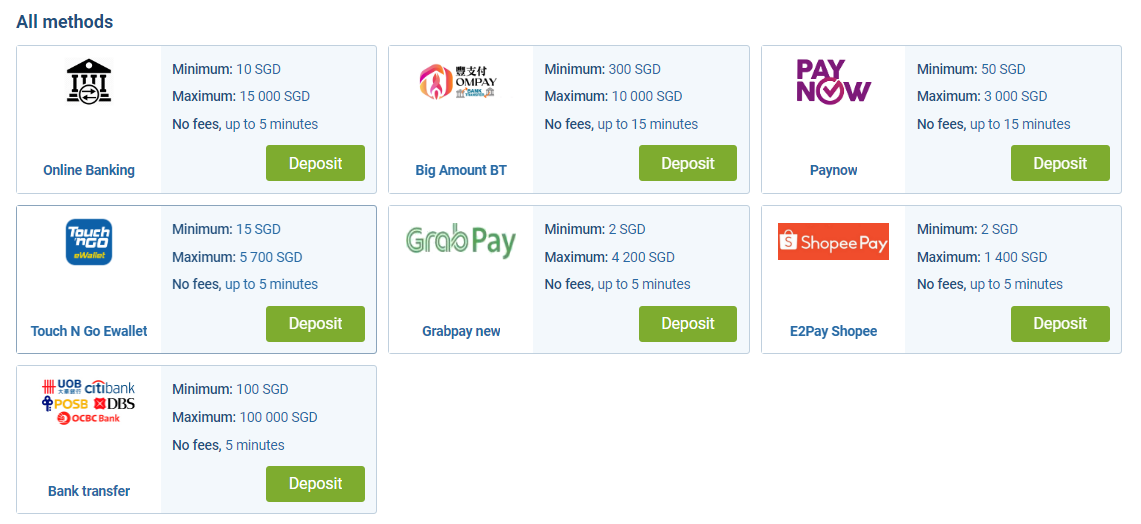 Available payment methods